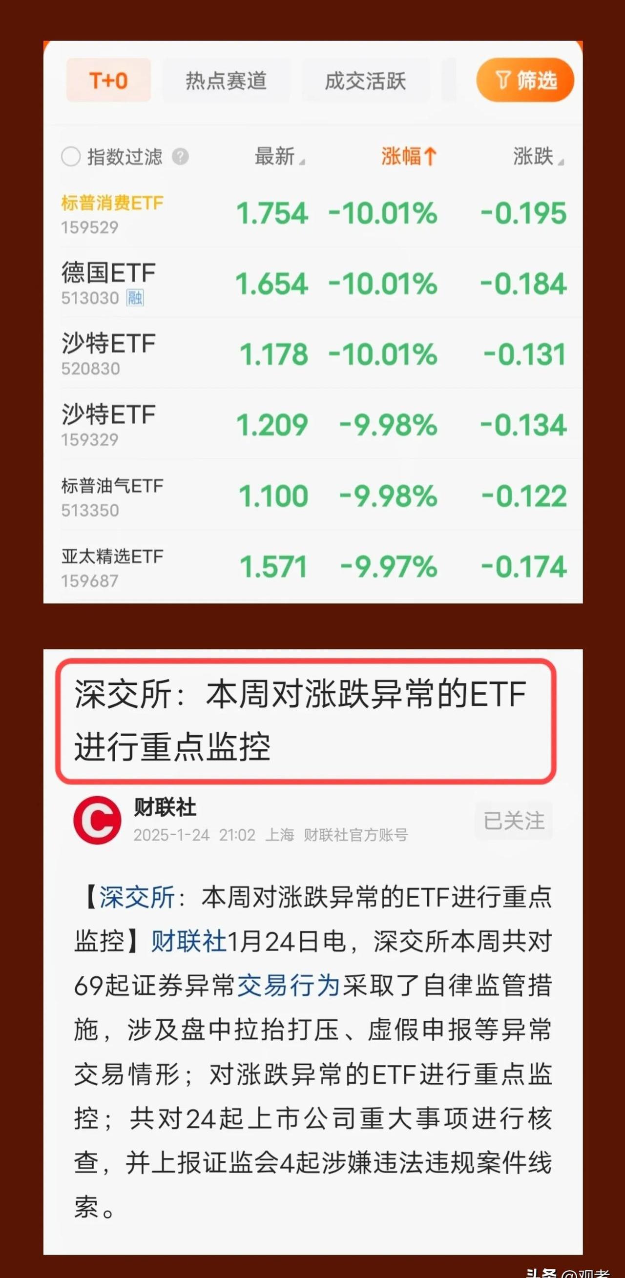 包含USDT遭遇大幅下滑超18.19%，投资者恐慌性抛售的词条