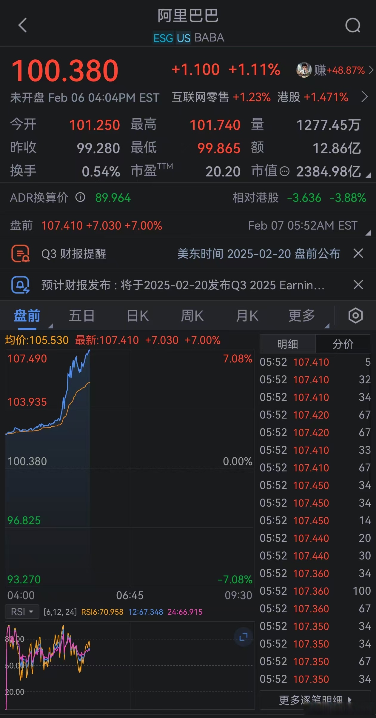 专家称TRON将在年底冲破2.62美元，引发引发关注