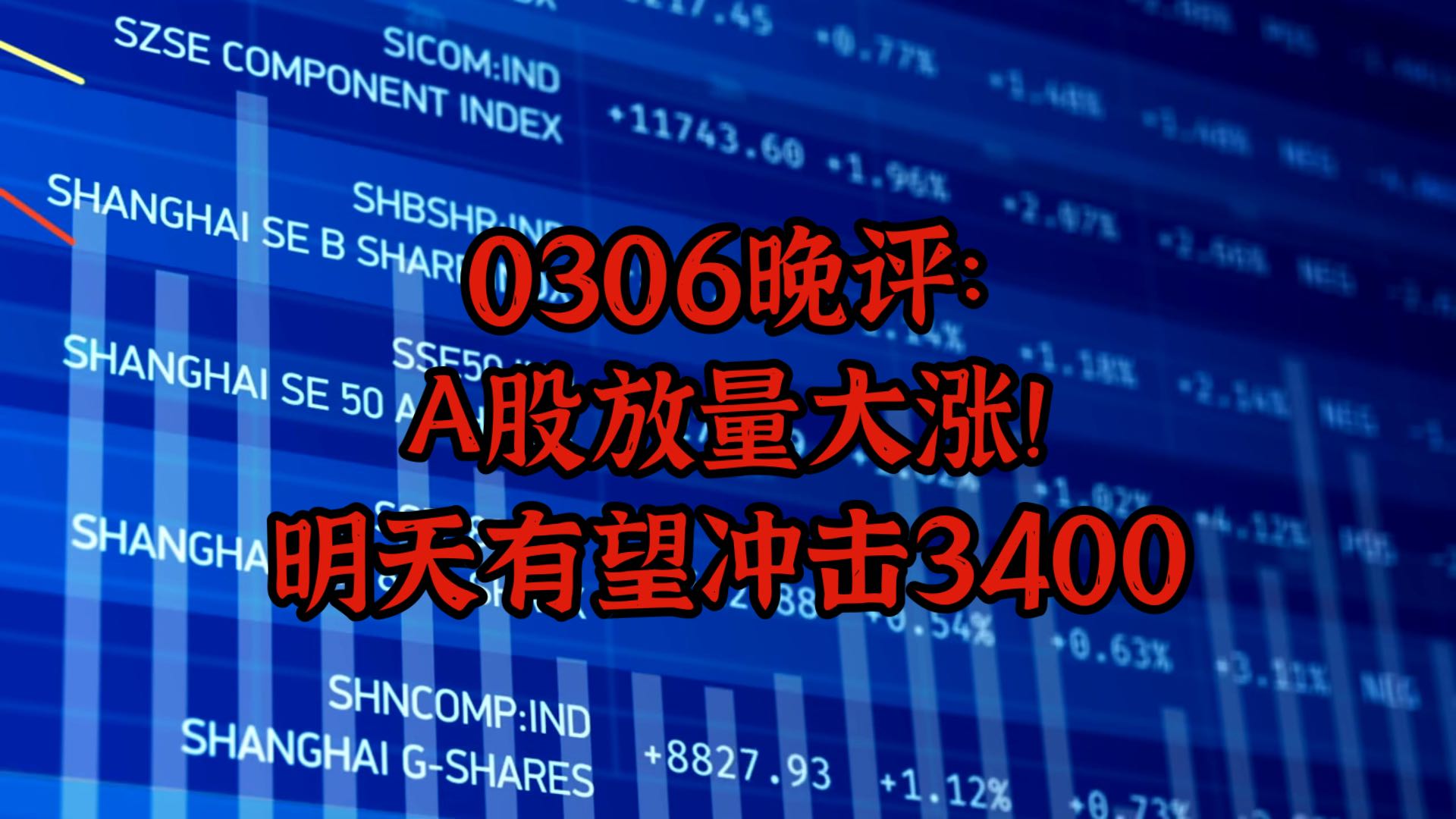 包含FTX上扬势惊人，一夜飙升262%，加密市场沸腾的词条